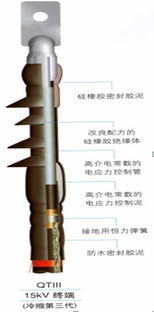 甘肅威爾特機(jī)電自動(dòng)化設(shè)備公司其他電線電纜產(chǎn)品列表